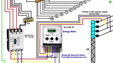 electric meter box installation diagram|residential electrical meter wiring diagram.